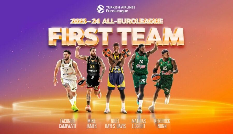 La Euroliga anuncia los componentes del Primer y Segundo Mejor Quinteto con tres jugadores del Real Madrid