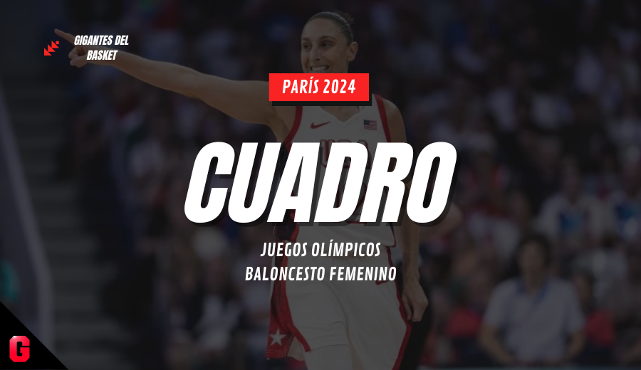 Cuadro de los Juegos Olímpicos de baloncesto femenino: Resultados, cruces y horarios