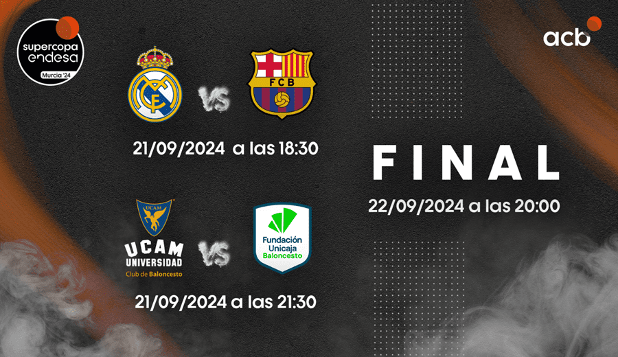 Así quedan los emparejamientos de la Supercopa Endesa tras el sorteo